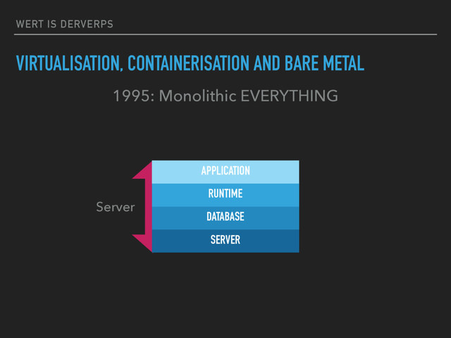 WERT IS DERVERPS
VIRTUALISATION, CONTAINERISATION AND BARE METAL
1995: Monolithic EVERYTHING
SERVER
DATABASE
RUNTIME
APPLICATION
Server
