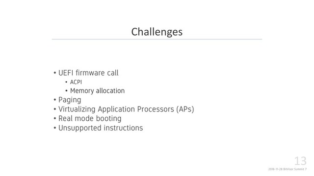 2018-11-28 BitVisor Summit 7
13
• UEFI firmware call
• ACPI
• Memory allocation
• Paging
• Virtualizing Application Processors (APs)
• Real mode booting
• Unsupported instructions
Challenges
