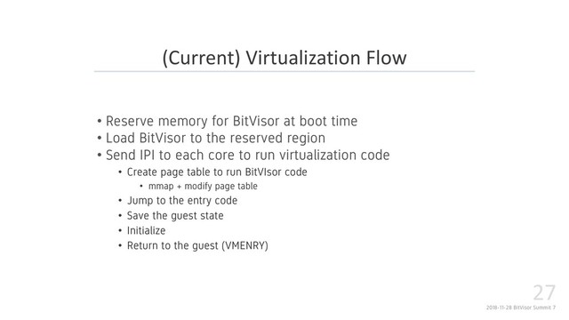 2018-11-28 BitVisor Summit 7
27
• Reserve memory for BitVisor at boot time
• Load BitVisor to the reserved region
• Send IPI to each core to run virtualization code
• Create page table to run BitVIsor code
• mmap + modify page table
• Jump to the entry code
• Save the guest state
• Initialize
• Return to the guest (VMENRY)
(Current) Virtualization Flow
