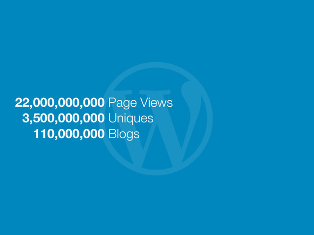 
22,000,000,000 Page Views
3,500,000,000 Uniques
110,000,000 Blogs
