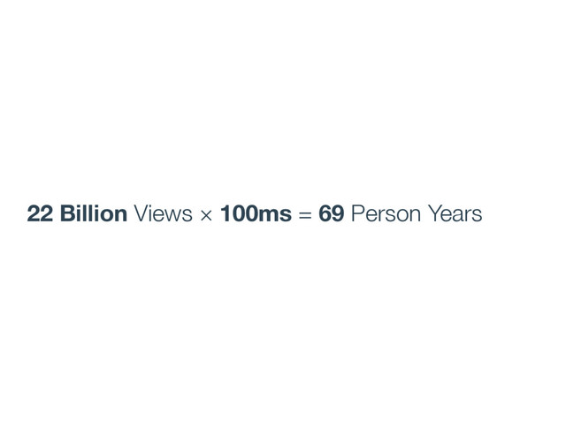 22 Billion Views × 100ms = 69 Person Years
