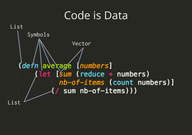Code is Data
Vector
List
Symbols
List
