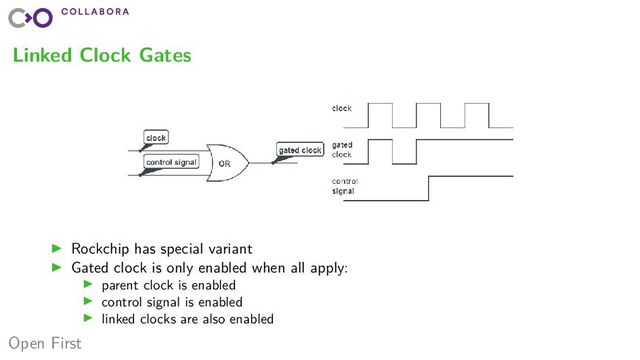 Open First
Linked Clock Gates
▶ Rockchip has special variant
▶ Gated clock is only enabled when all apply:
▶ parent clock is enabled
▶ control signal is enabled
▶ linked clocks are also enabled
