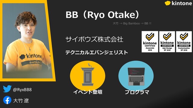 BB（Ryo Otake）
イベント登壇
⼤⽵ → Big Bamboo → BB !!
サイボウズ株式会社
テクニカルエバンジェリスト
プログラマ
@RyxBB8
⼤⽵ 遼
