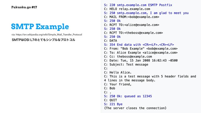 Fukuoka.go #17
SMTP Example
via: https://en.wikipedia.org/wiki/Simple_Mail_Transfer_Protocol
4.51͸04*-ͷͱͯ΋γϯϓϧͳϓϩτίϧ
