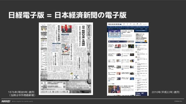 © Nikkei Inc.
Better insights for a better world
日経電子版 = 日本経済新聞の電子版
1876年(明治9年) 創刊
（当時は中外物価新報）
2010年(平成22年) 創刊
