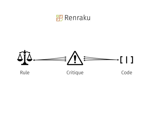 Renraku
[|]
Critique
Rule Code
