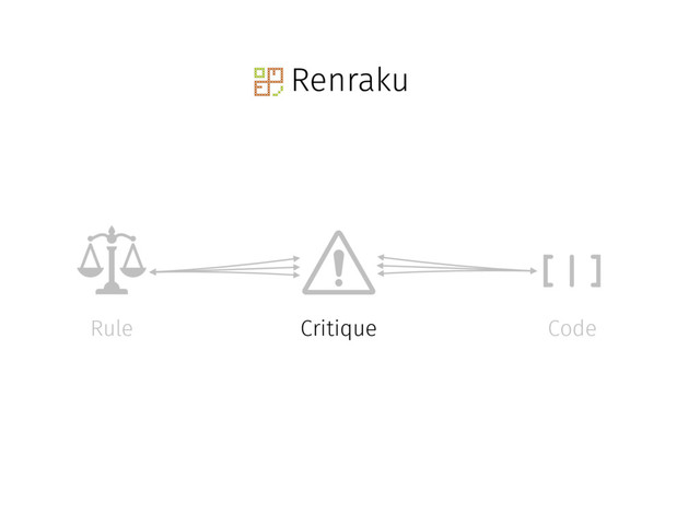 Renraku
[|]
Rule Code
Critique
