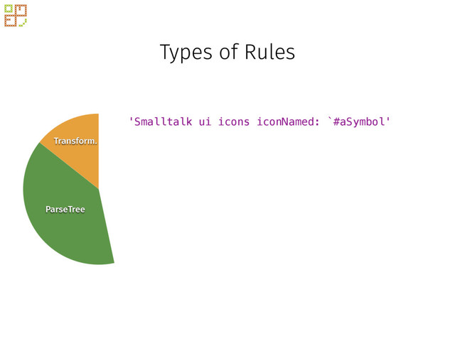 Types of Rules
Transform.
ParseTree
Block
'Smalltalk ui icons iconNamed: `#aSymbol'
