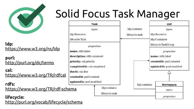 Solid Focus Task Manager
ldp:
https://www.w3.org/ns/ldp
rdfs:
https://www.w3.org/TR/rdf-schema
lifecycle:
http://purl.org/vocab/lifecycle/schema
cal:
https://www.w3.org/TR/rdfcal
purl:
http://purl.org/dc/terms
