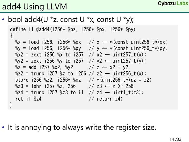 • bool add4(U *z, const U *x, const U *y);
• It is annoying to always write the register size.
add4 Using LLVM
define i1 @add4(i256* %pz, i256* %px, i256* %py)
{
%x = load i256, i256* %px // x ← *(const uint256_t*)px;
%y = load i256, i256* %py // y ← *(const uint256_t*)py;
%x2 = zext i256 %x to i257 // x2 ← uint257_t(x);
%y2 = zext i256 %y to i257 // y2 ← uint257_t(y);
%z = add i257 %x2, %y2 // z ← x2 + y2
%z2 = trunc i257 %z to i256 // z2 ← uint256_t(x);
store i256 %z2, i256* %pz // *(uint256_t*)pz = z2;
%z3 = lshr i257 %z, 256 // z3 ← z >> 256
%z4 = trunc i257 %z3 to i1 // z4 ← uint1_t(z3);
ret i1 %z4 // return z4;
}
14 /32
