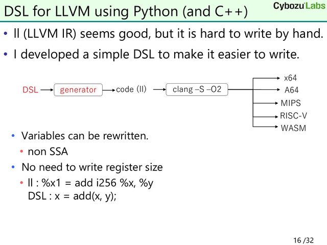 • ll (LLVM IR) seems good, but it is hard to write by hand.
• I developed a simple DSL to make it easier to write.
• Variables can be rewritten.
• non SSA
• No need to write register size
• ll : %x1 = add i256 %x, %y
DSL : x = add(x, y);
DSL for LLVM using Python (and C++)
code (ll) clang –S –O2
x64
A64
RISC-V
MIPS
generator
DSL
WASM
16 /32
