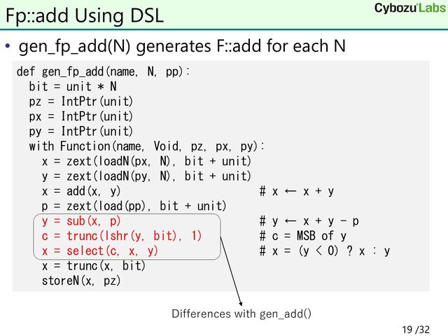 • gen_fp_add(N) generates F::add for each N
Fp::add Using DSL
def gen_fp_add(name, N, pp):
bit = unit * N
pz = IntPtr(unit)
px = IntPtr(unit)
py = IntPtr(unit)
with Function(name, Void, pz, px, py):
x = zext(loadN(px, N), bit + unit)
y = zext(loadN(py, N), bit + unit)
x = add(x, y) # x ← x + y
p = zext(load(pp), bit + unit)
y = sub(x, p) # y ← x + y - p
c = trunc(lshr(y, bit), 1) # c = MSB of y
x = select(c, x, y) # x = (y < 0) ? x : y
x = trunc(x, bit)
storeN(x, pz)
Differences with gen_add()
19 /32
