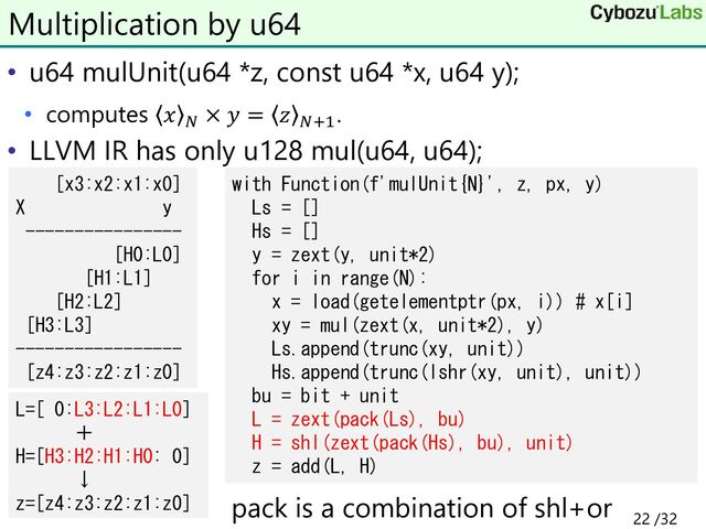 • u64 mulUnit(u64 *z, const u64 *x, u64 y);
• computes 𝑥 𝑁
× 𝑦 = 𝑧 𝑁+1
.
• LLVM IR has only u128 mul(u64, u64);
• pack is a combination of shl+or
Multiplication by u64
[x3:x2:x1:x0]
X y
----------------
[H0:L0]
[H1:L1]
[H2:L2]
[H3:L3]
-----------------
[z4:z3:z2:z1:z0]
L=[ 0:L3:L2:L1:L0]
＋
H=[H3:H2:H1:H0: 0]
↓
z=[z4:z3:z2:z1:z0]
with Function(f'mulUnit{N}', z, px, y)
Ls = []
Hs = []
y = zext(y, unit*2)
for i in range(N):
x = load(getelementptr(px, i)) # x[i]
xy = mul(zext(x, unit*2), y)
Ls.append(trunc(xy, unit))
Hs.append(trunc(lshr(xy, unit), unit))
bu = bit + unit
L = zext(pack(Ls), bu)
H = shl(zext(pack(Hs), bu), unit)
z = add(L, H)
22 /32

