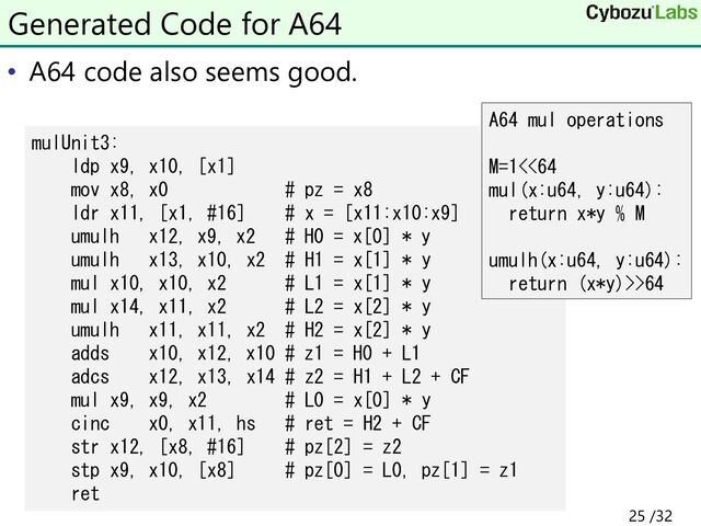 • A64 code also seems good.
Generated Code for A64
mulUnit3:
ldp x9, x10, [x1]
mov x8, x0 # pz = x8
ldr x11, [x1, #16] # x = [x11:x10:x9]
umulh x12, x9, x2 # H0 = x[0] * y
umulh x13, x10, x2 # H1 = x[1] * y
mul x10, x10, x2 # L1 = x[1] * y
mul x14, x11, x2 # L2 = x[2] * y
umulh x11, x11, x2 # H2 = x[2] * y
adds x10, x12, x10 # z1 = H0 + L1
adcs x12, x13, x14 # z2 = H1 + L2 + CF
mul x9, x9, x2 # L0 = x[0] * y
cinc x0, x11, hs # ret = H2 + CF
str x12, [x8, #16] # pz[2] = z2
stp x9, x10, [x8] # pz[0] = L0, pz[1] = z1
ret
A64 mul operations
M=1<<64
mul(x:u64, y:u64):
return x*y % M
umulh(x:u64, y:u64):
return (x*y)>>64
25 /32

