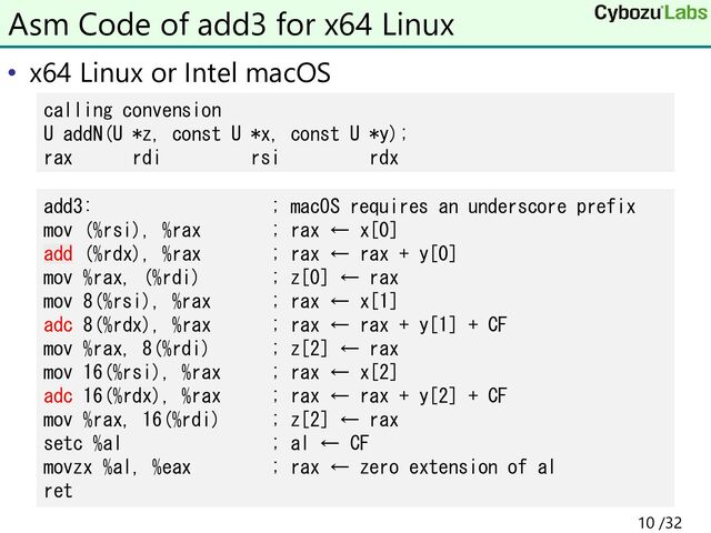 • x64 Linux or Intel macOS
Asm Code of add3 for x64 Linux
add3: ; macOS requires an underscore prefix
mov (%rsi), %rax ; rax ← x[0]
add (%rdx), %rax ; rax ← rax + y[0]
mov %rax, (%rdi) ; z[0] ← rax
mov 8(%rsi), %rax ; rax ← x[1]
adc 8(%rdx), %rax ; rax ← rax + y[1] + CF
mov %rax, 8(%rdi) ; z[2] ← rax
mov 16(%rsi), %rax ; rax ← x[2]
adc 16(%rdx), %rax ; rax ← rax + y[2] + CF
mov %rax, 16(%rdi) ; z[2] ← rax
setc %al ; al ← CF
movzx %al, %eax ; rax ← zero extension of al
ret
calling convension
U addN(U *z, const U *x, const U *y);
rax rdi rsi rdx
10 /32
