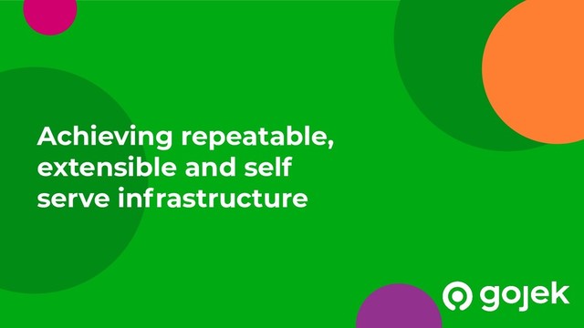 Achieving repeatable,
extensible and self
serve infrastructure
