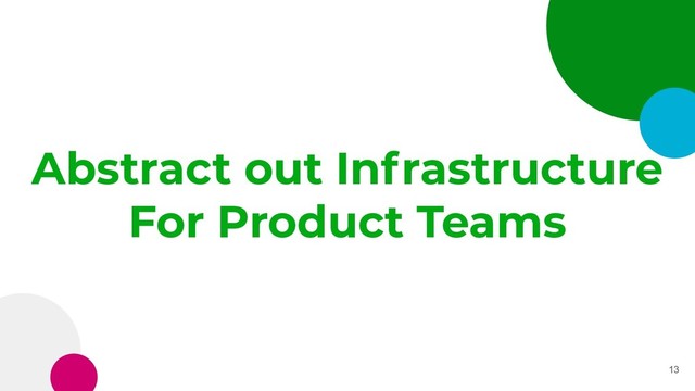 Abstract out Infrastructure
For Product Teams
13
