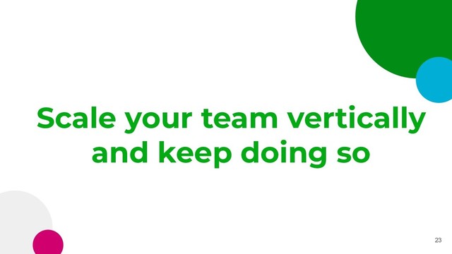 Scale your team vertically
and keep doing so
23
