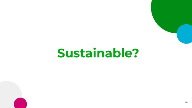 Sustainable?
24
