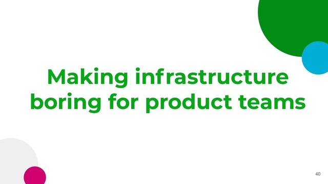 Making infrastructure
boring for product teams
40
