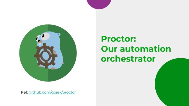 Proctor:
Our automation
orchestrator
41
Ref: github.com/gojek/proctor
