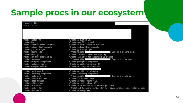 Sample procs in our ecosystem
50
