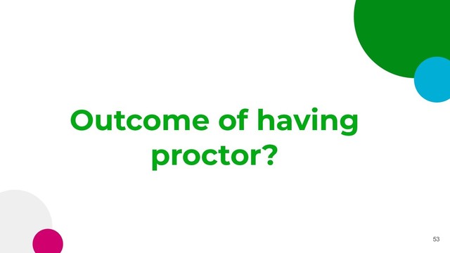 Outcome of having
proctor?
53

