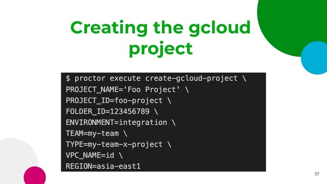 Creating the gcloud
project
57
