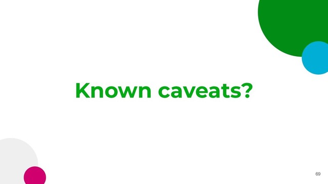 Known caveats?
69
