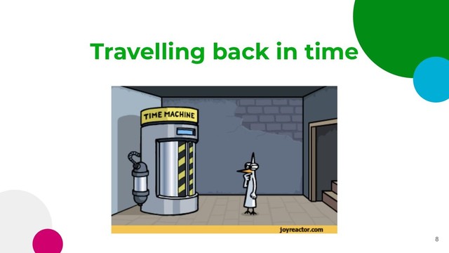 Travelling back in time
8
