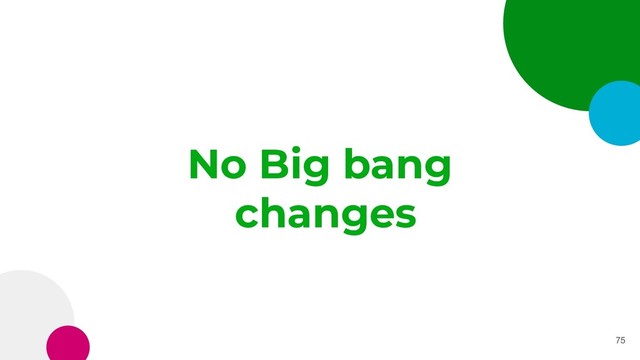 No Big bang
changes
75
