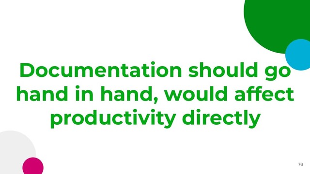 Documentation should go
hand in hand, would affect
productivity directly
76
