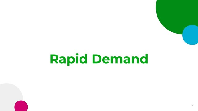Rapid Demand
9
