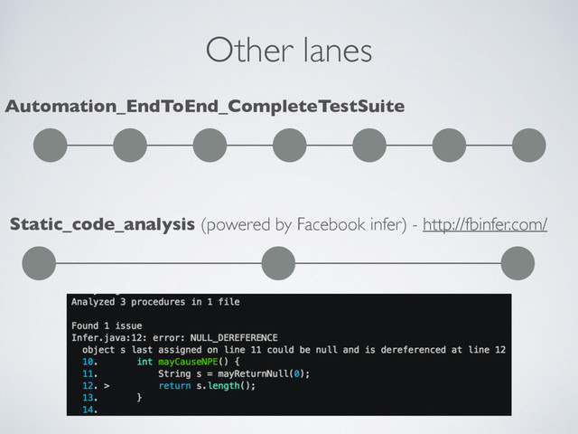 Other lanes
Static_code_analysis (powered by Facebook infer) - http://fbinfer.com/
Automation_EndToEnd_CompleteTestSuite
