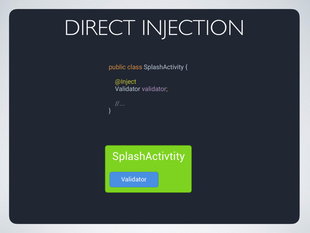 public class SplashActivity { 
 
@Inject 
Validator validator; 
 
//... 
}
SplashActivtity
Validator
DIRECT INJECTION
