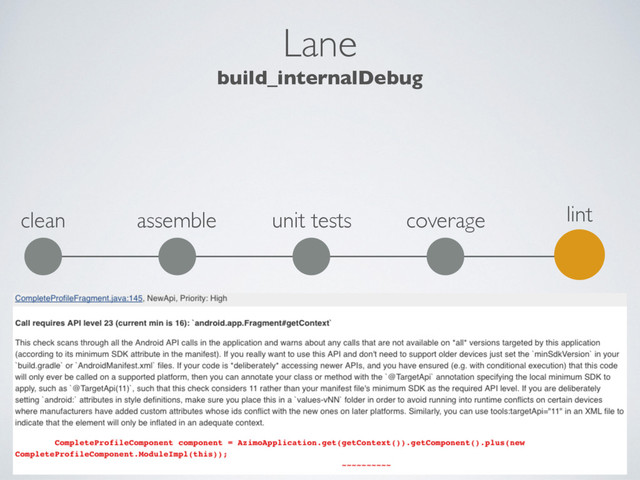 Lane
build_internalDebug
clean unit tests lint
assemble coverage
