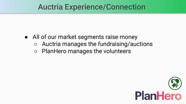 Auctria Experience/Connection
● All of our market segments raise money
○ Auctria manages the fundraising/auctions
○ PlanHero manages the volunteers
