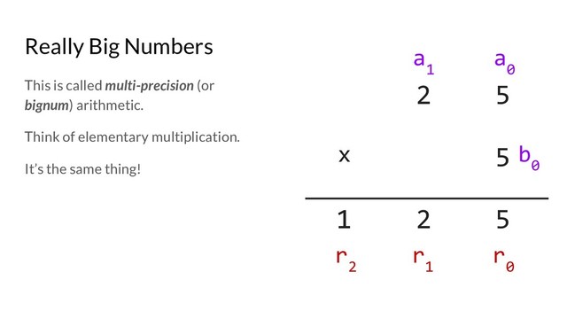 Really Big Numbers
This is called multi-precision (or
bignum) arithmetic.
Think of elementary multiplication.
It’s the same thing!
2 5
x 5
1 2 5
a
1
a
0
b
0
r
0
r
1
r
2
