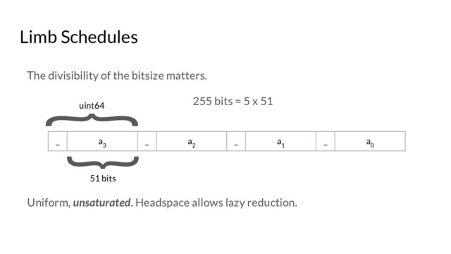 Limb Schedules
The divisibility of the bitsize matters.
255 bits = 5 x 51
Uniform, unsaturated. Headspace allows lazy reduction.
51 bits
_ a
3
_ a
2
_ a
1
_ a
0
uint64
