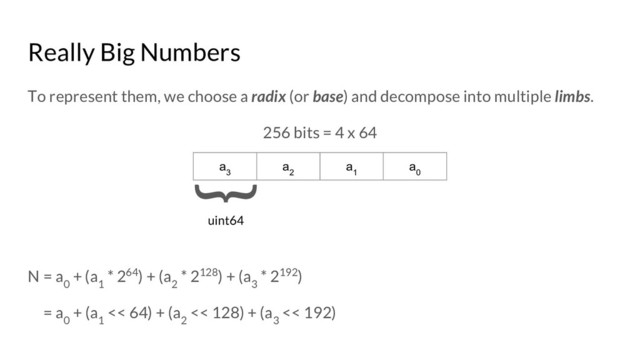 Really Big Numbers
To represent them, we choose a radix (or base) and decompose into multiple limbs.
256 bits = 4 x 64
N = a
0
+ (a
1
* 264) + (a
2
* 2128) + (a
3
* 2192)
= a
0
+ (a
1
<< 64) + (a
2
<< 128) + (a
3
<< 192)
a
3
a
2
a
1
a
0
uint64
