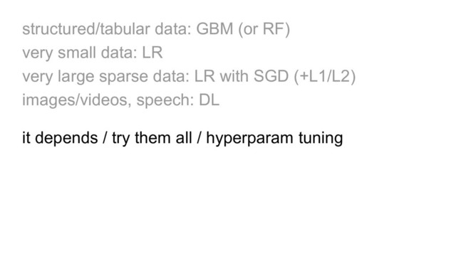 structured/tabular data: GBM (or RF)
very small data: LR
very large sparse data: LR with SGD (+L1/L2)
images/videos, speech: DL
it depends / try them all / hyperparam tuning
