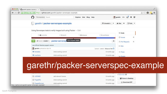 garethr/packer-serverspec-example
Gareth Rushgrove
