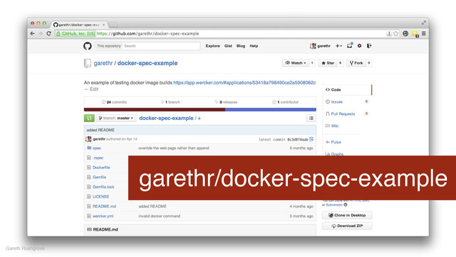 garethr/docker-spec-example
Gareth Rushgrove
