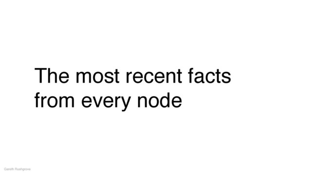The most recent facts
from every node
Gareth Rushgrove
