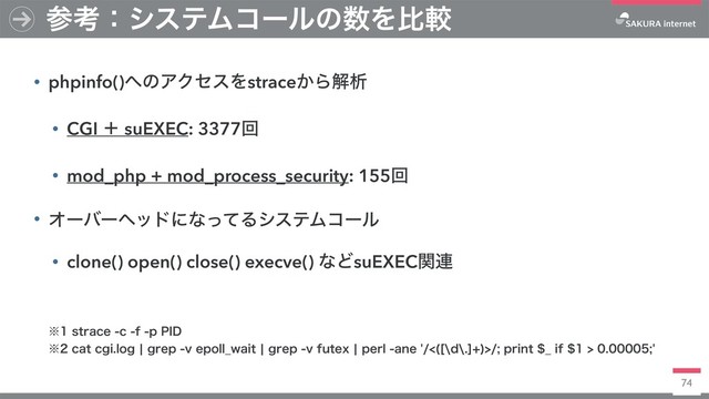 74
• phpinfo()΁ͷΞΫηεΛstrace͔Βղੳ
• CGI ʴ suEXEC: 3377ճ
• mod_php + mod_process_security: 155ճ
• ΦʔόʔϔουʹͳͬͯΔγεςϜίʔϧ
• clone() open() close() execve() ͳͲsuEXECؔ࿈
ࢀߟɿγεςϜίʔϧͷ਺Λൺֱ
˞TUSBDFDGQ1*%
˞DBUDHJMPHcHSFQWFQPMM@XBJUcHSFQWGVUFYcQFSMBOF 
QSJOU@JG
