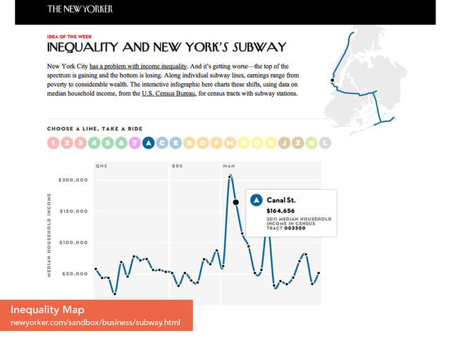 Inequality Map
newyorker.com/sandbox/business/subway.html
