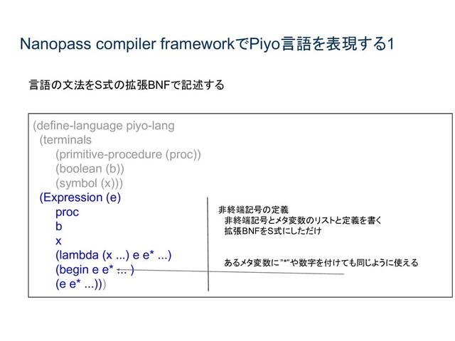 Nanopass compiler frameworkでPiyo言語を表現する1
言語の文法をS式の拡張BNFで記述する
(define-language piyo-lang
(terminals
(primitive-procedure (proc))
(boolean (b))
(symbol (x)))
(Expression (e)
proc
b
x
(lambda (x ...) e e* ...)
(begin e e* ... )
(e e* ...)))
非終端記号の定義
　非終端記号とメタ変数のリストと定義を書く
　拡張BNFをS式にしただけ
　あるメタ変数に”*”や数字を付けても同じように使える
