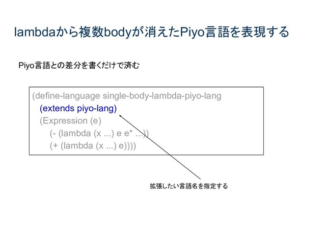 lambdaから複数bodyが消えたPiyo言語を表現する
(define-language single-body-lambda-piyo-lang
(extends piyo-lang)
(Expression (e)
(- (lambda (x ...) e e* ...))
(+ (lambda (x ...) e))))
Piyo言語との差分を書くだけで済む
拡張したい言語名を指定する
