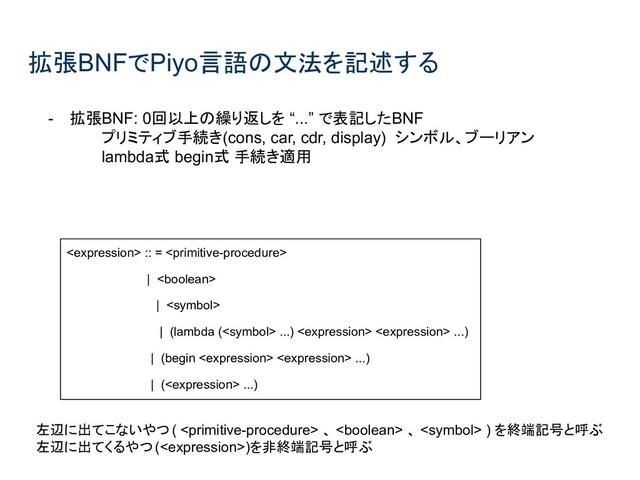 拡張BNFでPiyo言語の文法を記述する
 :: = 
　　　 | 
　 | 
| (lambda ( ...)   ...)
　　 | (begin   ...)
　　 | ( ...)
- 拡張BNF: 0回以上の繰り返しを “...” で表記したBNF
プリミティブ手続き(cons, car, cdr, display) シンボル、ブーリアン
lambda式 begin式 手続き適用
左辺に出てこないやつ (  、  、  ) を終端記号と呼ぶ
左辺に出てくるやつ ()を非終端記号と呼ぶ
